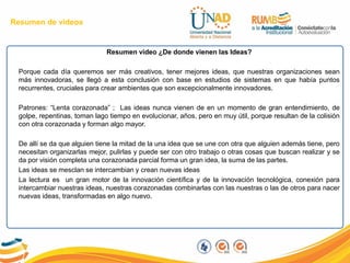 Resumen de videos
Resumen video ¿De donde vienen las Ideas?
Porque cada día queremos ser más creativos, tener mejores ideas, que nuestras organizaciones sean
más innovadoras, se llegó a esta conclusión con base en estudios de sistemas en que había puntos
recurrentes, cruciales para crear ambientes que son excepcionalmente innovadores.
Patrones: “Lenta corazonada” ; Las ideas nunca vienen de en un momento de gran entendimiento, de
golpe, repentinas, toman lago tiempo en evolucionar, años, pero en muy útil, porque resultan de la colisión
con otra corazonada y forman algo mayor.
De allí se da que alguien tiene la mitad de la una idea que se une con otra que alguien además tiene, pero
necesitan organizarlas mejor, pulirlas y puede ser con otro trabajo o otras cosas que buscan realizar y se
da por visión completa una corazonada parcial forma un gran idea, la suma de las partes.
Las ideas se mesclan se intercambian y crean nuevas ideas
La lectura es un gran motor de la innovación científica y de la innovación tecnológica, conexión para
intercambiar nuestras ideas, nuestras corazonadas combinarlas con las nuestras o las de otros para nacer
nuevas ideas, transformadas en algo nuevo.
 