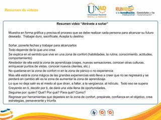 Resumen de videos
Resumen video “Atrévete a soñar”
Muestra en forma gráfica y precisa el proceso que se debe realizar cada persona para alcanzar su futuro
deseado. Trabajar duro, sacrifícate, Acepta tu destino
Soñar, ponerle fechas y trabajar para alcanzarlos
Todo depende de lo que uno crea
Se explica en el sentido que vive en una zona de confort (habilidades, la rutina, conocimiento, actitudes,
comportamiento)
Alrededor de ella está la zona de aprendizaje (viajes, nuevas sensaciones, conocer otras culturas,
enriquecer puntos de vistas, conocer nuevos clientes, etc.)
No quedarse en la zona de confort ni en la zona de pánico o no experiencia
Mas allá está la zona mágica de las grandes experiencias esto lleva a creer que no se regresará y se
perderá en cambio allí es la zona de aumentar la zona de aprendizaje.
Lo que no deja salir es el miedo al que diran, a fallar, a la vergüenza, al ridículo. Todo eso se supera
Creyendo en ti, decidir por ti, de dará una vida llena de oportunidades,
Seguirse por: quién? Qué? Por qué? Para qué? Como?
Regresar por herramientas que dejasteis en la zona de confort, prepárate, confianza en el objetivo, crea
estrategias, perseverante y triunfa.
 