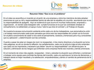 Resumen de videos
Resumen Video “Ese no es mi problema”
En el video se escenifica un incendio en el jardín de una empresa y cómo los miembros de ésta adoptan
posiciones en que su roll y responsabilidad dentro de ella dan la espalda a lo ocurrido asumiendo que no es
su responsabilidad de apagarlo. Aquí se evidencia lo que ocurre en muchas instituciones, empresas u
organización, en donde cada trabajador sólo cumple funciones en la que fue contratado olvidado el
compañerismo, la solidaridad y el apoyo mutuo “solo lo que dice el contrato” y el Trabajo en Equipo.
Se muestra la escasa comunicación existente entre cada uno de los trabajadores, que personalice la unión
y el trabajo mancomunado cada quien pensaba que otros eran los responsables de cumplir con la función
sin el pleno conocimiento de saber si era cierto el pensamiento, dudosos y temerosos pero muy conscientes
que su aplicación y determinación son las correctas.
Cuando a pesar de estar en riesgos de morir no recapacitan, ni los mismo directivos y la situación se torna
más peligrosa, es ahí en donde la reflexión, los señalamientos, cada uno le echa la culpa al otro entienden
que cada uno es importante y necesario que deben “asumir su responsabilidad” con eficiencia para la
solución y eliminación de los riesgos que enfrentan como empresa frente ese incendio y demás amenazas.
En el momento de crisis más argüido, recapacitan; miran y estudian la situación que enfrentan y comienzan
a trabajar como equipo para controlar las llamas del incendio, cada uno participa en la toma de decisiones, y
trabajos dando el mejor resultado y la satisfacción, empoderándose y dando un sentido de pertenencia de la
empresa.
 