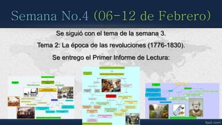 Semana No.4 (06-12 de Febrero)
Se siguió con el tema de la semana 3.
Tema 2: La época de las revoluciones (1776-1830).
Se entrego el Primer Informe de Lectura:
 