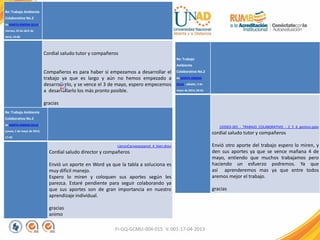Re: Trabajo Ambiente
Colaborativo No.2
de MARTA XIMENA SILVA -
viernes, 25 de abril de
2014, 19:00
Cordial saludo tutor y compañeros
Compañeros es para haber si empezamos a desarrollar el
trabajo ya que es largo y aún no hemos empezado a
desarrollarlo, y se vence el 3 de mayo, espero empecemos
a desarrollarlo los más pronto posible.
gracias
FI-GQ-GCMU-004-015 V. 001-17-04-2013
Re: Trabajo Ambiente
Colaborativo No.2
de MARTA XIMENA SILVA -
jueves,1 de mayo de 2014,
17:49
LienzoCanvasespanol_4_bien.docx
Cordial saludo director y compañeros
Envió un aporte en Word ya que la tabla a soluciona es
muy difícil manejo.
Espero lo miren y coloquen sus aportes según les
parezca. Estaré pendiente para seguir colaborando ya
que sus aportes son de gran importancia en nuestro
aprendizaje individual.
gracias
animo
Re: Trabajo
Ambiente
Colaborativo No.2
de MARTA XIMENA
SILVA - sábado, 3 de
mayo de 2014, 20:55
102003-265_-_TRABAJO_COLABORATIVO_-_2_5_6_gestion.pptx
cordial saludo tutor y compañeros
Envió otro aporte del trabajo espero lo miren, y
den sus aportes ya que se vence mañana 4 de
mayo, entiendo que muchos trabajamos pero
haciendo un esfuerzo podremos. Ya que
así aprenderemos mas ya que entre todos
aremos mejor el trabajo.
gracias
 