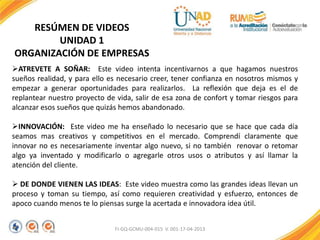 FI-GQ-GCMU-004-015 V. 001-17-04-2013
RESÚMEN DE VIDEOS
UNIDAD 1
ORGANIZACIÓN DE EMPRESAS
ATREVETE A SOÑAR: Este video intenta incentivarnos a que hagamos nuestros
sueños realidad, y para ello es necesario creer, tener confianza en nosotros mismos y
empezar a generar oportunidades para realizarlos. La reflexión que deja es el de
replantear nuestro proyecto de vida, salir de esa zona de confort y tomar riesgos para
alcanzar esos sueños que quizás hemos abandonado.
INNOVACIÓN: Este video me ha enseñado lo necesario que se hace que cada día
seamos mas creativos y competitivos en el mercado. Comprendí claramente que
innovar no es necesariamente inventar algo nuevo, si no también renovar o retomar
algo ya inventado y modificarlo o agregarle otros usos o atributos y así llamar la
atención del cliente.
 DE DONDE VIENEN LAS IDEAS: Este video muestra como las grandes ideas llevan un
proceso y toman su tiempo, así como requieren creatividad y esfuerzo, entonces de
apoco cuando menos te lo piensas surge la acertada e innovadora idea útil.
 
