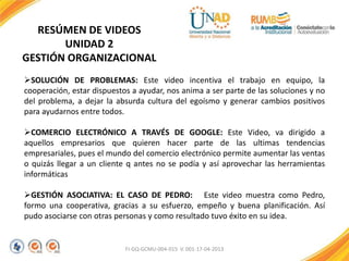 FI-GQ-GCMU-004-015 V. 001-17-04-2013
RESÚMEN DE VIDEOS
UNIDAD 2
GESTIÓN ORGANIZACIONAL
SOLUCIÓN DE PROBLEMAS: Este video incentiva el trabajo en equipo, la
cooperación, estar dispuestos a ayudar, nos anima a ser parte de las soluciones y no
del problema, a dejar la absurda cultura del egoísmo y generar cambios positivos
para ayudarnos entre todos.
COMERCIO ELECTRÓNICO A TRAVÉS DE GOOGLE: Este Video, va dirigido a
aquellos empresarios que quieren hacer parte de las ultimas tendencias
empresariales, pues el mundo del comercio electrónico permite aumentar las ventas
o quizás llegar a un cliente q antes no se podía y así aprovechar las herramientas
informáticas
GESTIÓN ASOCIATIVA: EL CASO DE PEDRO: Este video muestra como Pedro,
formo una cooperativa, gracias a su esfuerzo, empeño y buena planificación. Así
pudo asociarse con otras personas y como resultado tuvo éxito en su idea.
 
