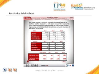 FI-GQ-GCMU-004-015 V. 001-17-04-2013
Resultados del simulador
 