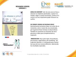FI-GQ-GCMU-004-015 V. 001-17-04-2013
RESUMEN VIDEOS
UNIDAD 1
ZONA DE CONFORT: Salir de esta zona te lleva a
alcanzar tus objetivos planteados, superar tus
miedos, llegar a nuevos horizontes, confiar en ti
mismo y lo mas importante poder alcanzar tus
sueños.
DE DONDE VIENEN LAS BUENAS IDEAS:
Generalmente las buenas ideas no se dan de un
momento a otro o nacen de una corazonada,
por lo general llevan tiempo en desarrollarse.
También en ocasiones se necesitan de otras
personas o ideas para complementarla y
mejorarla
INNOVACION: Hay cuatro tipos: De producto,
de procesos, organizativa y de marketing. Por
lo general apuntan a la búsqueda para realizar
las cosas de una manera diferente obteniendo
los resultados esperados.
 