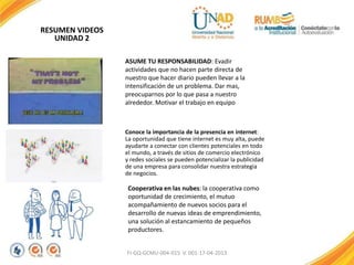 FI-GQ-GCMU-004-015 V. 001-17-04-2013
ASUME TU RESPONSABILIDAD: Evadir
actividades que no hacen parte directa de
nuestro que hacer diario pueden llevar a la
intensificación de un problema. Dar mas,
preocuparnos por lo que pasa a nuestro
alrededor. Motivar el trabajo en equipo
Conoce la importancia de la presencia en internet:
La oportunidad que tiene internet es muy alta, puede
ayudarte a conectar con clientes potenciales en todo
el mundo, a través de sitios de comercio electrónico
y redes sociales se pueden potencializar la publicidad
de una empresa para consolidar nuestra estrategia
de negocios.
Cooperativa en las nubes: la cooperativa como
oportunidad de crecimiento, el mutuo
acompañamiento de nuevos socios para el
desarrollo de nuevas ideas de emprendimiento,
una solución al estancamiento de pequeños
productores.
RESUMEN VIDEOS
UNIDAD 2
 