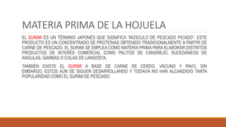 MATERIA PRIMA DE LA HOJUELA
EL SURIMI ES UN TÉRMINO JAPONÉS QUE SIGNIFICA “MÚSCULO DE PESCADO PICADO”. ESTE
PRODUCTO ES UN CONCENTRADO DE PROTEÍNAS OBTENIDO TRADICIONALMENTE A PARTIR DE
CARNE DE PESCADO. EL SURIMI SE EMPLEA COMO MATERIA PRIMA PARA ELABORAR DISTINTOS
PRODUCTOS DE INTERÉS COMERCIAL COMO PALITOS DE CANGREJO, SUCEDÁNEOS DE
ANGULAS, GAMBAS O COLAS DE LANGOSTA.
TAMBIÉN EXISTE EL SURIMI A BASE DE CARNE DE CERDO, VACUNO Y PAVO, SIN
EMBARGO, ESTOS AÚN SE SIGUEN DESARROLLANDO Y TODAVÍA NO HAN ALCANZADO TANTA
POPULARIDAD COMO EL SURIMI DE PESCADO.
 