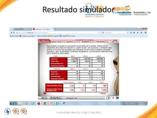 Resultado simulador
FI-GQ-GCMU-004-015 V. 001-17-04-2013
 