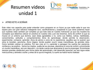 Resumen videos
unidad 1
 ATREVETE A SOÑAR
Este video nos capacita para poder entender como prosperar en un futuro ya que nadie sabe lo que nos
espera pero con gran esfuerzo trabajando duro, sacrificándonos y aceptando lo que viene podemos hacer
que nuestras vidas cambien por completo ya que todo esta en nuestra motivación ya que nos muestra los
conceptos que debemos colocar en practica en nuestra vida y por eso tenemos. Zona de confort: lo que se
mueve en un entorno que domina. sean éstas agradables o no. como Los hábitos, rutinas, habilidades,
conocimientos, actitudes y comportamientos Zona de aprendizaje: donde permite la observación,
experimentar, comparar, aprender. Zona de pánico o zona de no experiencia: aquellos que no quieren que
otros la transiten, gravísima. Zona mágica: donde pueden ocurrir cosas maravillosas, de grandes retos.
Como también colocar en práctica. Por eso cree en ti y aprender a perseguir los sueños ten paciencia,
confianza y se positivo.. Vence tus miedos, suelta de tus excusas, abandona tu zona de confort y encontrarás
un mundo maravilloso, aún por descubrir, y te darás cuenta que alcanzaras lo que te propongas. Encontraras
siempre grandes obstáculos pero forma parte del aprendizaje y del desarrollo personal, por eso sigue estas
instrucciones y atrévete a soñar y antes de lo que te imaginas, tu sueño se habrá hecho realidad
FI-GQ-GCMU-004-015 V. 001-17-04-2013
 