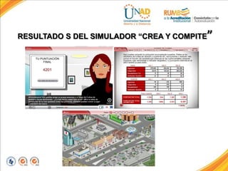 FI-GQ-GCMU-004-015 V. 001-17-04-2013
RESULTADO S DEL SIMULADOR “CREA Y COMPITE”
 