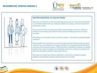 RESUMEN DE VIDEOS UNIDAD 2
GESTIÓN ASOCIATIVA: EL CASO DE PEDRO
Pedro era un hombre de campo que elaboraba quesos, gracias a la pureza del ambiente
y los métodos tradicionales que usaba para elaborar sus quesos, estos eran realmente
maravillosos, únicos.
Pero encontrar nuevos mercados para Pedro requería tiempo y esfuerzo, y Pedro no
contaba con ese tiempo para adquirir todo lo que necesitaba para entrar en nuevos
mercados.
Pero Pedro un día recordó la frase que decía su abuelo: “Con esfuerzo y esperanza todo
se alcanza”
Pedro decidió tener otros socios, se asoció con personas que también producían queso
similar al suyo, y así trabajaron en equipo y fundaron una cooperativa donde diseñaron
una marca común para sus quesos. Todo el proceso lo realizaban en equipo y así podían
producir más y entrar a competir con los grandes comercios y vender sus productos en
almacenes de cadena, tiendas e incluso por internet.
Este video nos enseña que esfuerzo, dedicación, compromiso y trabajo en equipo
podemos crear grandes empresas y posicionarlas en el mercado.
 