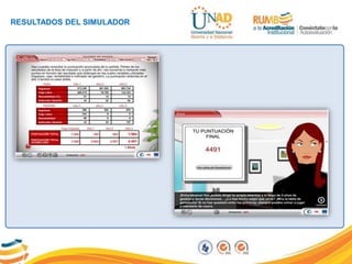 RESULTADOS DEL SIMULADOR
 