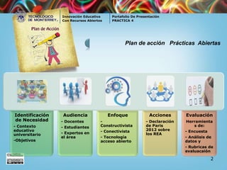 Portafolio presentacion act 4 curso REA-quiame 9-2014