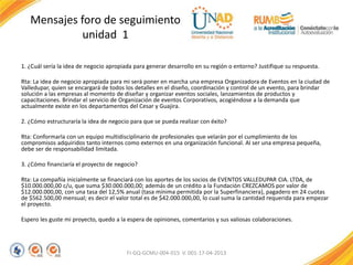 Mensajes foro de seguimiento
unidad 1
1. ¿Cuál sería la idea de negocio apropiada para generar desarrollo en su región o entorno? Justifique su respuesta.
Rta: La idea de negocio apropiada para mi será poner en marcha una empresa Organizadora de Eventos en la ciudad de
Valledupar, quien se encargará de todos los detalles en el diseño, coordinación y control de un evento, para brindar
solución a las empresas al momento de diseñar y organizar eventos sociales, lanzamientos de productos y
capacitaciones. Brindar el servicio de Organización de eventos Corporativos, acogiéndose a la demanda que
actualmente existe en los departamentos del Cesar y Guajira.
2. ¿Cómo estructuraría la idea de negocio para que se pueda realizar con éxito?
Rta: Conformarla con un equipo multidisciplinario de profesionales que velarán por el cumplimiento de los
compromisos adquiridos tanto internos como externos en una organización funcional. Al ser una empresa pequeña,
debe ser de responsabilidad limitada.
3. ¿Cómo financiaría el proyecto de negocio?
Rta: La compañía inicialmente se financiará con los aportes de los socios de EVENTOS VALLEDUPAR CIA. LTDA, de
$10.000.000,00 c/u, que suma $30.000.000,00; además de un crédito a la Fundación CREZCAMOS por valor de
$12.000.000,00, con una tasa del 12,5% anual (tasa mínima permitida por la Superfinanciera), pagadero en 24 cuotas
de $562.500,00 mensual; es decir el valor total es de $42.000.000,00, lo cual suma la cantidad requerida para empezar
el proyecto.
Espero les guste mi proyecto, quedo a la espera de opiniones, comentarios y sus valiosas colaboraciones.
FI-GQ-GCMU-004-015 V. 001-17-04-2013
 
