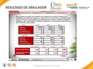RESULTADO DE SIMULADOR
FI-GQ-GCMU-004-015 V. 001-17-04-2013
 