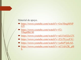 Material de apoyo.
 https://www.youtube.com/watch?v=Gw5fmgMNP
GY.
 https://www.youtube.com/watch?v=F2-
VbqaHhLM.
 https://www.youtube.com/watch?v=uG15eEZa12Y.
 https://www.youtube.com/watch?v=Z2s7FyycF3U.
 https://www.youtube.com/watch?v=yu8eP7pfcAE.
 https://www.youtube.com/watch?v=xCUdA2K_pB
k.
 