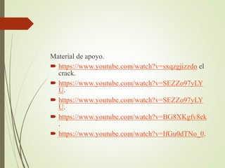 Material de apoyo.
 https://www.youtube.com/watch?v=sxqzgjizzdo el
crack.
 https://www.youtube.com/watch?v=SEZZo97yLY
U.
 https://www.youtube.com/watch?v=SEZZo97yLY
U.
 https://www.youtube.com/watch?v=BG8XKgfv8ek
.
 https://www.youtube.com/watch?v=IfGu0dTNo_0.
 