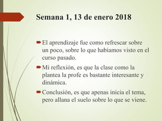 Semana 1, 13 de enero 2018
El aprendizaje fue como refrescar sobre
un poco, sobre lo que habíamos visto en el
curso pasado.
Mi reflexión, es que la clase como la
plantea la profe es bastante interesante y
dinámica.
Conclusión, es que apenas inicia el tema,
pero allana el suelo sobre lo que se viene.
 
