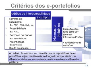  escolha  de itens a apresentar ou a submeter.em termos de avaliação, o e-portfolio  dota  o aluno de confiança