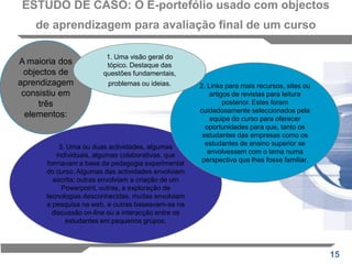 Critérios dos e-portefoliospadrões de interoperabilidade a cumprir:Formato de documento Ex: PDF, HTML, XML, etc Acessibilidade Ex: WAI),Formato de dadosEx: perfil de aluno Autenticação    Ex: certificadosDireito de acesso…Normas a incluir no futuroEspecificações EMS como LIP (Learner Information Profile)  Embalagens de conteúdoAo aderir  às normas, vai  permitir que os repositórios de e-portefólios sejam reutilizáveis ao longo do tempo, dentro de diferentes sistemas, convenientemente acessíveis a diferentes públicos.