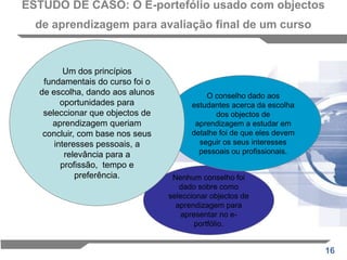 ESTUDO DE CASO: O E-portefólio usado com objectos de aprendizagem para avaliação final de um cursoCada objecto de aprendizagem foi concebido como uma experiência holística de aprendizagem, revelando integridade interna com a unidade de estudoA abordagem pedagógica do programa é construtivista e centrada no aluno Os objectos de aprendizagem no Curso, em consonância com a essência do conceito, são autónomos e não se referem uns aos outros O Curso é inteiramente estruturado com objectos de aprendizagem 