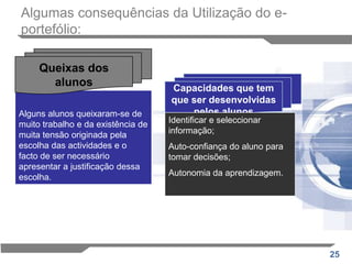  Sentiram-se culpados por não terem conseguido trabalhar com todo o material fornecido. Avaliação e ResultadosConstatou-se uma percentagem muito elevada relativamente à utilização dos objectos de aprendizagem disponíveis: dos 55, 53 foram de facto utilizados. Os dados analisados também indicam que quando os estudantes chegavam aos módulos finais do curso, conseguiam ser mais estratégicos nas suas opções. Constatou-se que as três actividades mais populares incluíam pelo menos uma de duas actividades colaborativas. Relativamente aos conteúdos dos e-portfolios submetidos verificou-se que 90% dos estudantes corresponderam de uma forma muito satisfatória à declaração do portfolio e ao conceito dos objectos de aprendizagem como suporte de evidência. Todos os e-portfolios obtiveram uma classificação que permitiu passar de nível, através da dupla verificação e de um avaliador externo.Análise de dados