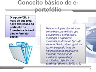 Conceito básico de e-portefólio	O e-portefólio é mais do que uma nova expressão do portefólio de formato tradicional para o formato digitalUsa tecnologias electrónicas como base, permitindo que estudantes e professores recolham e organizem materiais de diversos tipos de suporte (áudio, vídeo, gráficos, texto); e usando links de hipertexto para organizar o material, relacionando evidências para atingir resultados, objectivos ou critérios” (Barrett, 2005, p. 5)