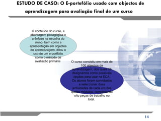ESTUDO DE CASO: O E-portefólio usado com objectos de aprendizagem para avaliação final de um curso   O curso consistiu em mais de 100 objectos de aprendizagem, dos quais 55 designámos como possíveis opções para usar na ECA. Os alunos foram convidados a seleccionar duas actividades de cada um dos quatro módulos, completando oito peças de trabalho no total.  O conteúdo do curso, a abordagem pedagógica e a ênfase na escolha do aluno, bem como a apresentação em objectos de aprendizagem, ditou o uso de um e-portfólio como o método de avaliação primária  