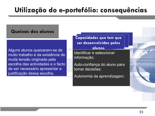 Queixas dos alunos Alguns alunos queixaram-se de muito trabalho e da existência de muita tensão originada pela escolha das actividades e o facto de ser necessário apresentar a justificação dessa escolha. Capacidades que tem que ser desenvolvidas pelos alunos Identificar e seleccionar informação; Auto-confiança do aluno para tomar decisões; Autonomia da aprendizagem. Utilização do e-portefólio: consequências 