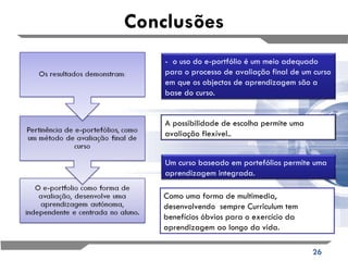 Conclusões Como uma forma de multimedia, desenvolvendo  sempre Curriculum tem benefícios óbvios para o exercício da aprendizagem ao longo da vida. -  o uso do e-portfólio é um meio adequado para o processo de avaliação final de um curso em que os objectos de aprendizagem são a base do curso. Um curso baseado em portefólios permite uma aprendizagem integrada. A possibilidade de escolha permite uma avaliação flexível.. 