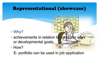 Representational (showcase)
Why?
achievements in relation to particular work
or developmental goals.
How?
E- portfolio can be used in job application