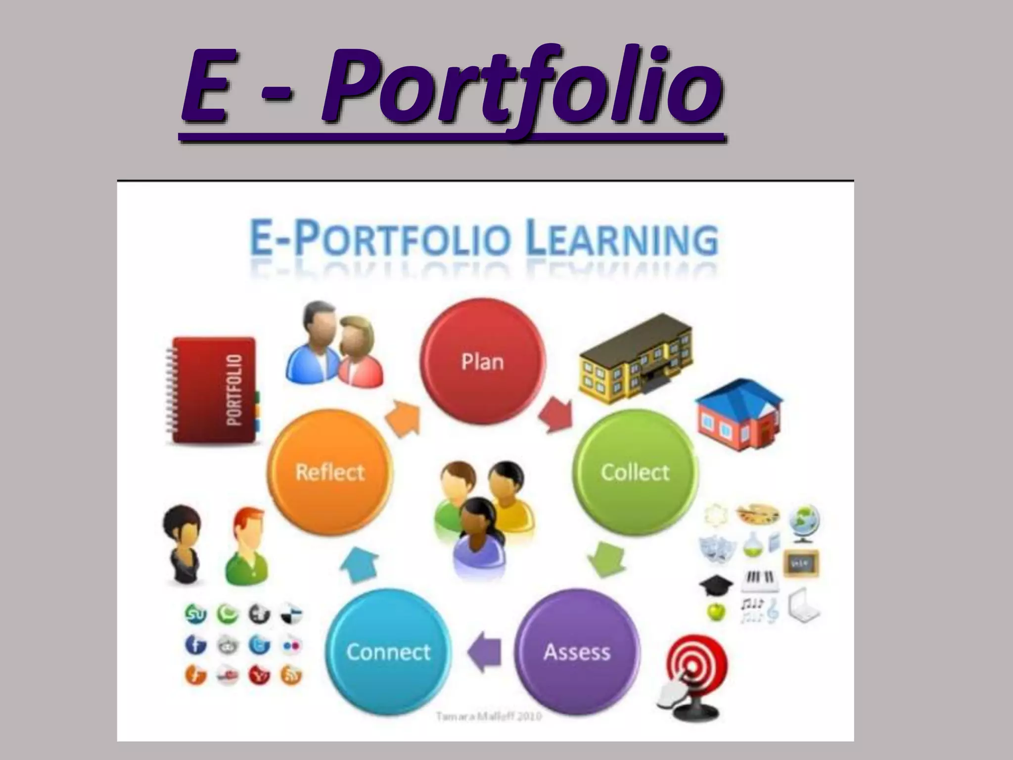 Ffe Portfolio E-Portfolio | PPTX