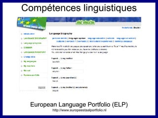 Compétences linguistiques European Language Portfolio (ELP) http://www.europeestaalportfolio.nl 
