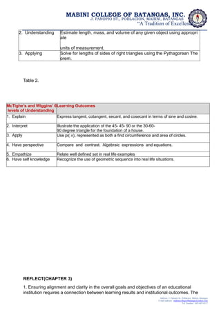 E-PORTFOLIO IN ASSESSMENT IN LEARNING 2.docx