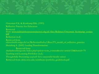 Osterman F.K. & Kottkamp B.K. (1993)
Reflective Practice foe Educators
Retrieved
from: www.itslifejimbutnotasweknowit.okg.uk/files/Refpract/Osterman_Kottkamp_extract
pdf
Reflection (n.d)
Retrieved from
edutechwiki.unige.ch/en/Reflection#sch.c3.Bon.275_model_of_reflective_practice
Sheinberg S. (2009) Leading Transformation
Retrieved from:
sheilasheunberg.com/index.php?option=com_content&vein=article124&Itemid=79
Teaching and Learning Portfolios (n.d.)
Thoughtfully Presenting yourself for a successful faculty career
Retrieved from: delta.wise.edu/certificate/portfolio_guidebook.pdf
 