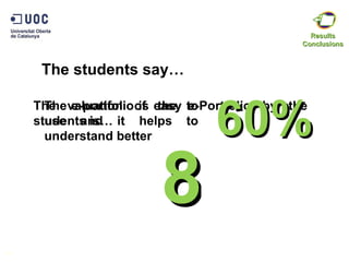 10 The valuation of the e-Portfolio by the students is… 8 60% The e-portfolio is easy to use and it helps to understand better The students say… Results Conclusions 