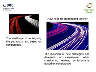 New roles for student and teacher The challenge of redisigning the pedagogic act, based on competence The inclusion of new strategies and demands of assessment when considering learning achievements based on competence 11 Future lines of work 