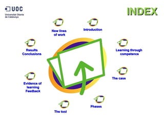 1 INDEX Introduction Learning through  competence The case Phases The tool Evidence of  learning Feedback Results Conclusions New lines  of work 