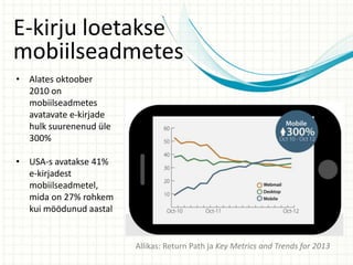 E-kirju loetakse
mobiilseadmetes
• Alates oktoober
2010 on
mobiilseadmetes
avatavate e-kirjade
hulk suurenenud üle
300%
• USA-s avatakse 41%
e-kirjadest
mobiilseadmetel,
mida on 27% rohkem
kui möödunud aastal
Allikas: Return Path ja Key Metrics and Trends for 2013
 