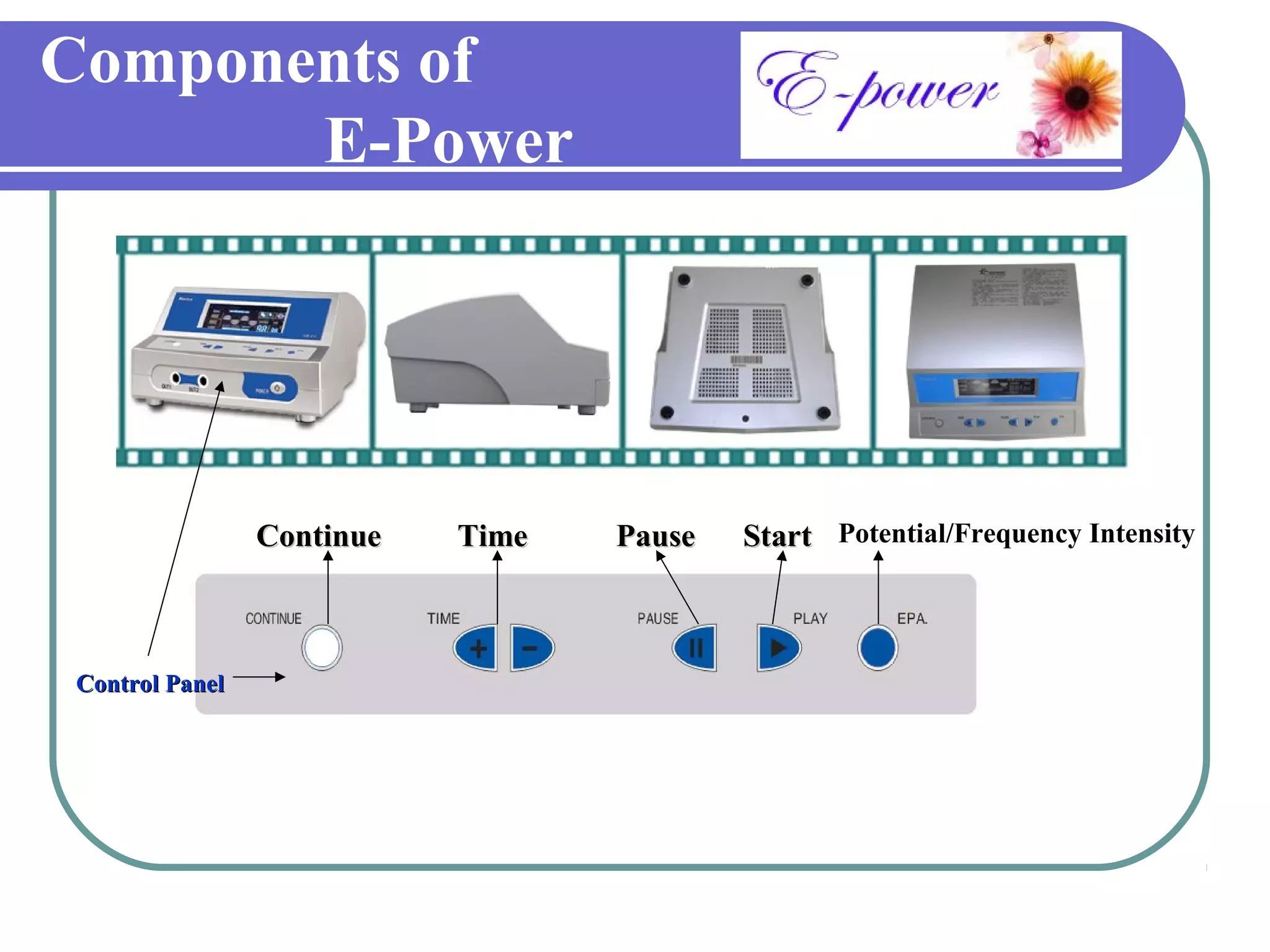 Components of
       E-Power




                Continue   Time   Pause   Start Potential/Frequency Intensity



Control Panel
 