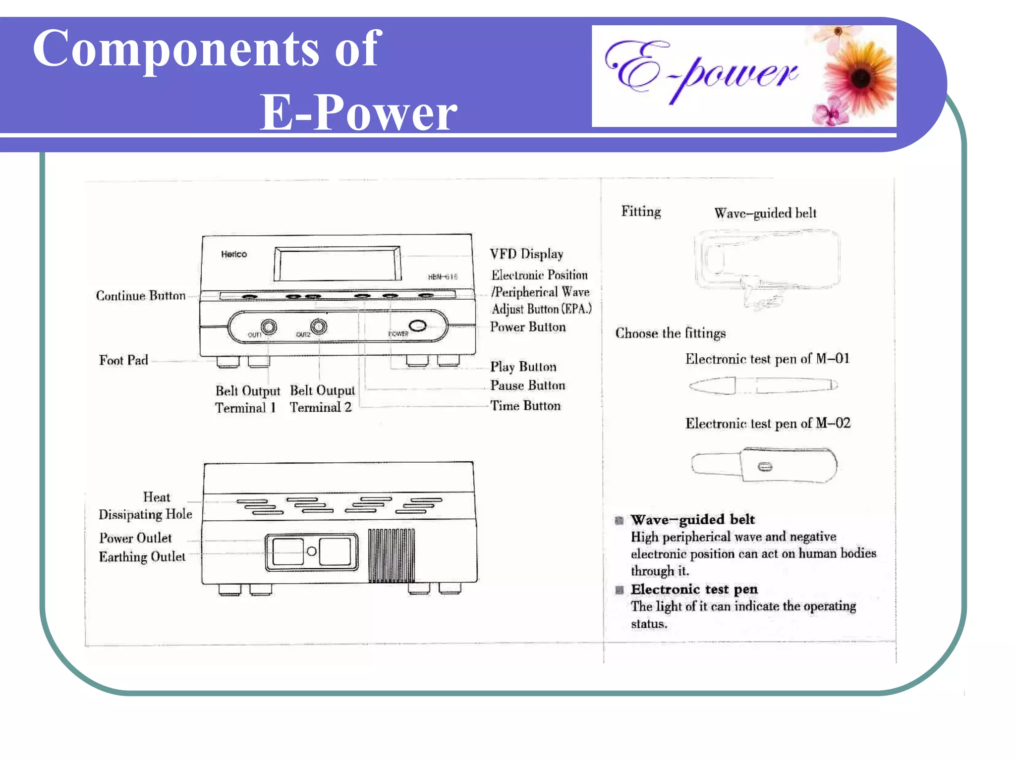 Components of
       E-Power
 