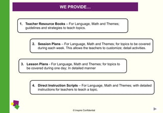 WE PROVIDE…Teacher Resource Books – For Language, Math and Themes; guidelines and strategies to teach topics. Session Plans – For Language, Math and Themes; for topics to be covered during each week. This allows the teachers to customize; detail activities. Lesson Plans - For Language, Math and Themes; for topics to be covered during one day; In detailed manner.Direct Instruction Scripts – For Language, Math and Themes; with detailed instructions for teachers to teach a topic. 