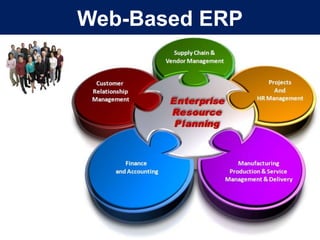Web-Based ERP