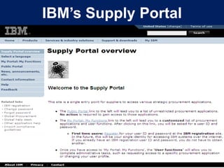  Increased business opportunities,