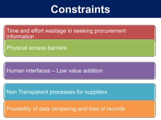 Constraints