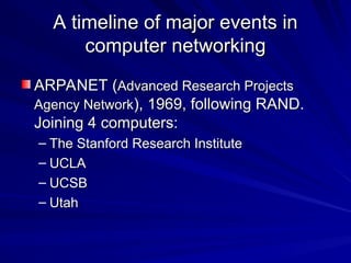 Ucla 1969 Computer Evolution of Computer Networking and e-Publishing in Mathematics | PPT
