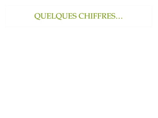 QUELQUES CHIFFRES… 