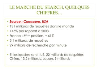 LE MARCHE DU SEARCH, QUELQUES CHIFFRES… Source : Comscore, USA 131 milliards de requêtes dans le monde +46% par rapport à 2008 France : 6 ième  position, + 61% 5,4 milliards de requêtes 29 millions de recherche par minute Et les leaders sont : US, 22 milliards de requêtes, Chine, 13,2 milliards, Japon, 9 milliards 