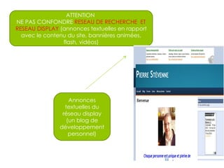 ATTENTION  NE PAS CONFONDRE  RESEAU DE RECHERCHE  ET RESEAU DISPLAY  (annonces textuelles en rapport avec le contenu du site, bannières animées, flash, vidéos) Annonces textuelles du réseau display (un blog de développement personnel) 