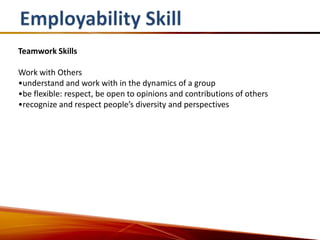 Teamwork Skills

Work with Others
•understand and work with in the dynamics of a group
•be flexible: respect, be open to opinions and contributions of others
•recognize and respect people’s diversity and perspectives
 